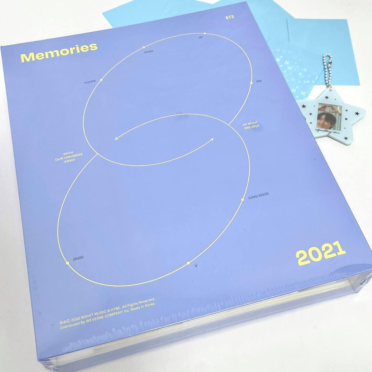 BTS MEMORIES OF 2021 DVD