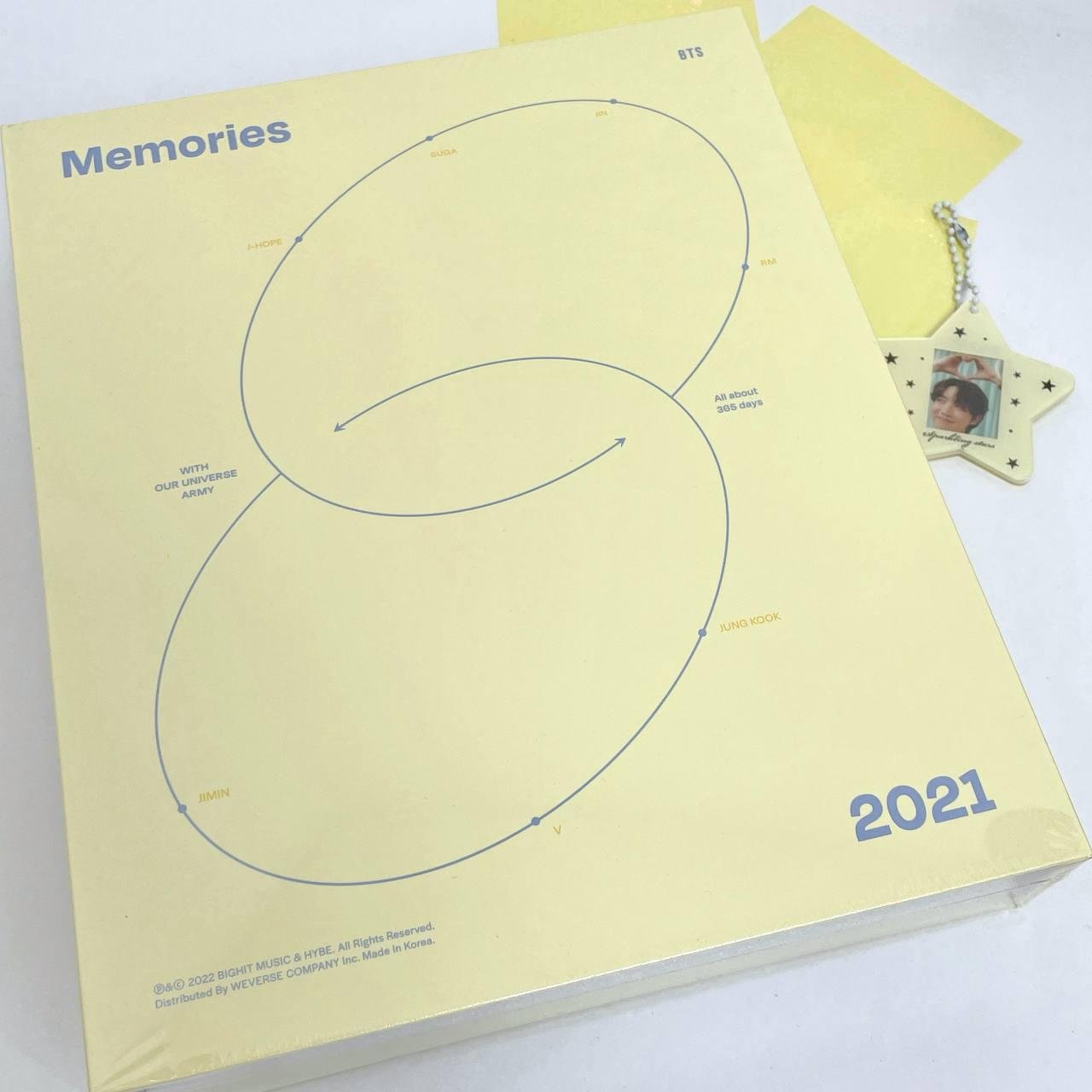 BTS MEMORIES OF 2021 DIGITAL CODE